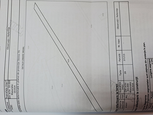 Teren arabil extravilan UAT Husi, suprafata de 10.000 mp