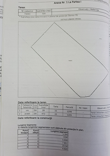 Teren agricol intravilan 500 mp situat în localitatea Gugeşti,comuna Boţeşti, jud Vaslui