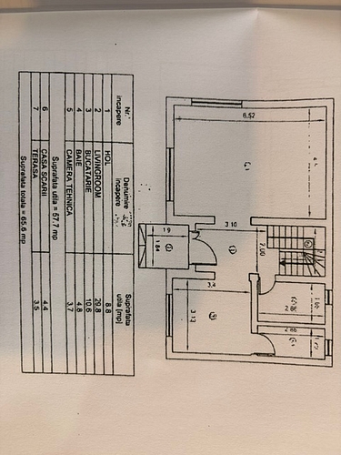 plan releveu