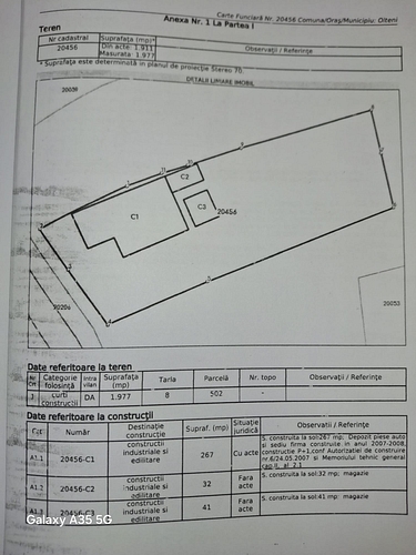 Plan de situatie